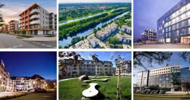 ARCHICOM – analiza przekrojowa ARCHICOM – analiza przekrojowa