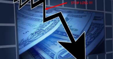 Kiedy stosować stop loss? Kiedy stosować stop loss?